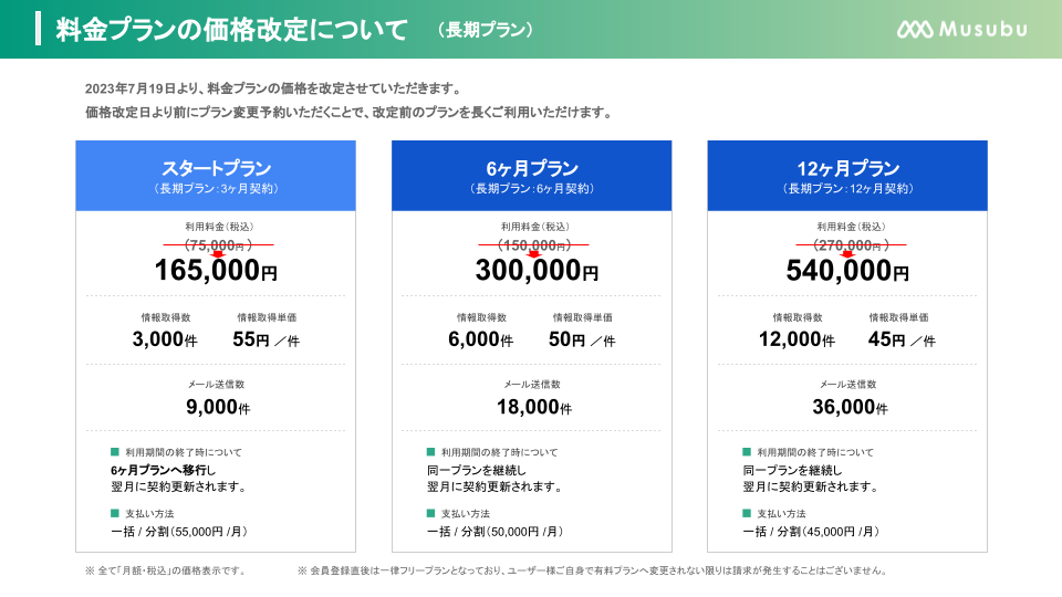 料金改定に関するご案内(2023年7月19日実施)